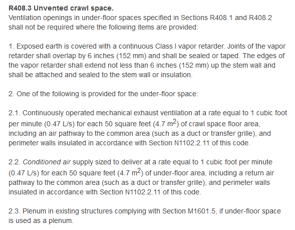 2015 IRC 408.3 Unvented Crawl Space